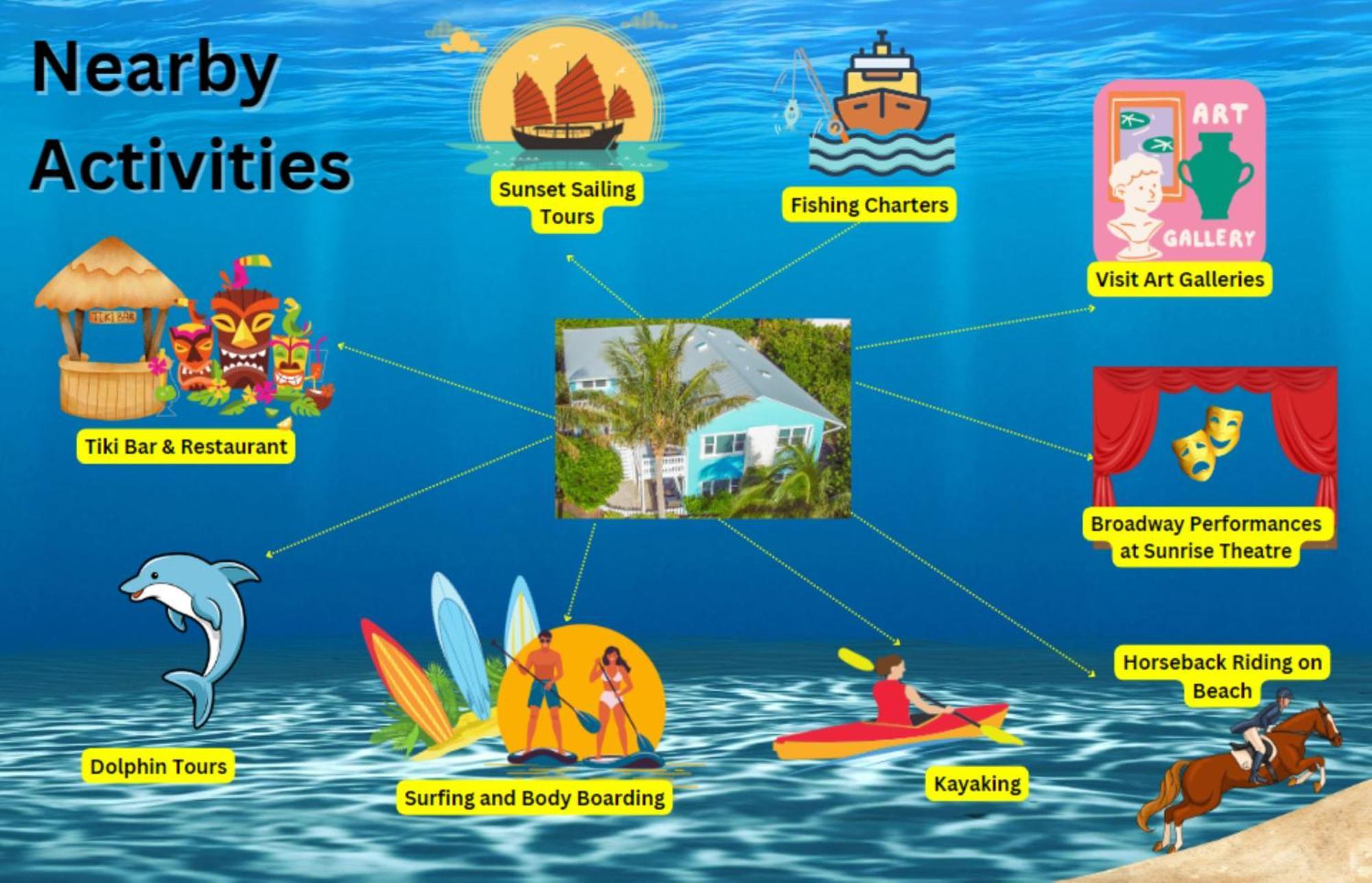 Sandy Shores - 2Br Beach Getaway And Surf Spot 皮尔斯堡 外观 照片